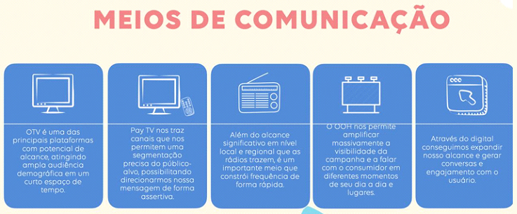CAMPANHA VALORIZAÇÃO DO BRINQUEDO - ABRINQ