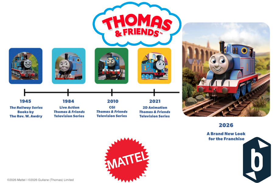 THOMAS E SEUS AMIGOS DA MATTEL